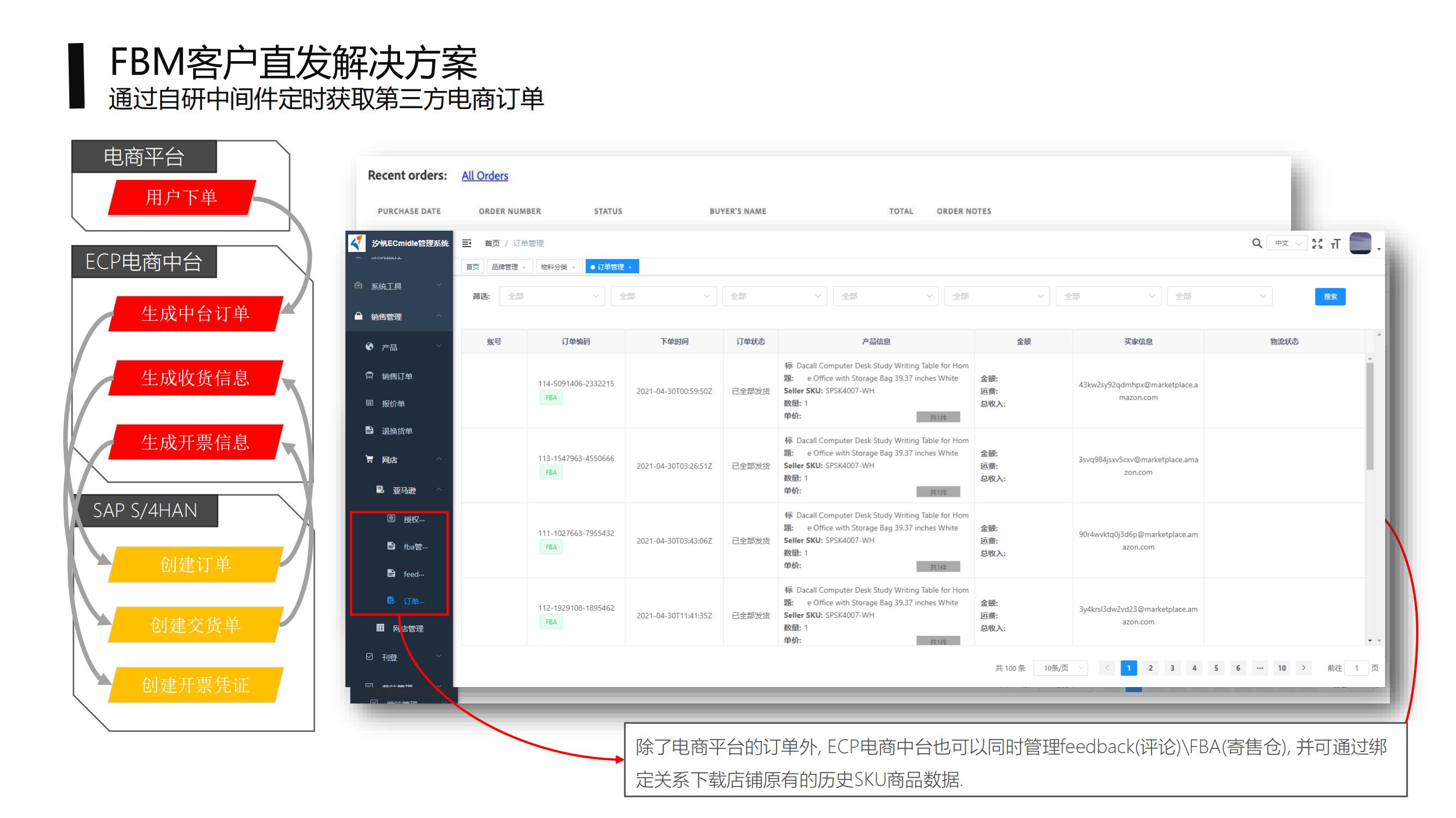 快速部署应用