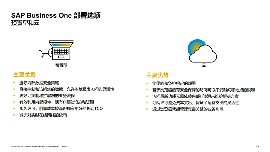 部署灵活性
