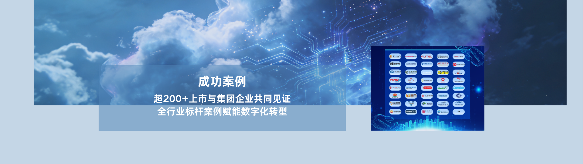 化工行业