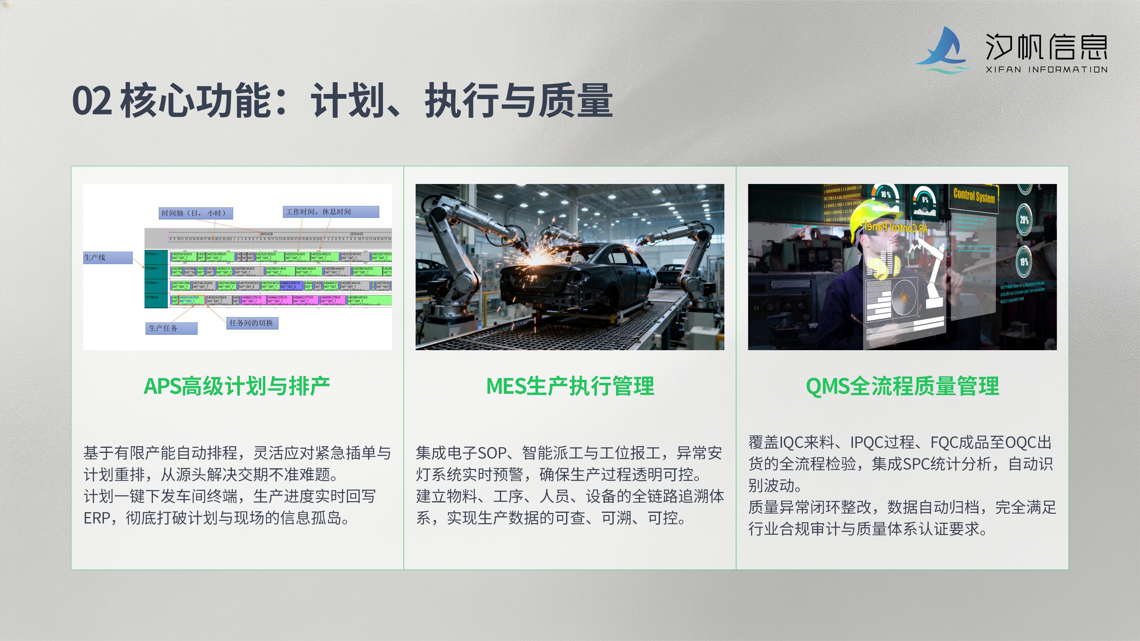 领航国际MOM智能制造管理平台介绍_04.jpg